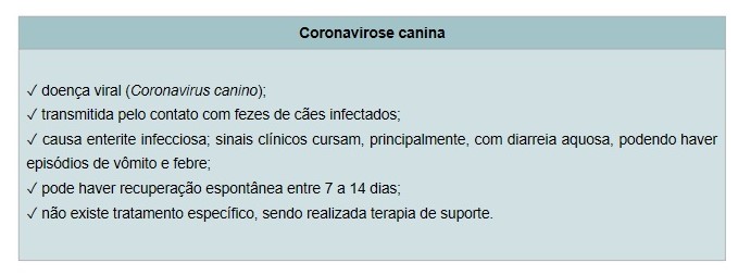 Coronavirose Canina - Vacinas para Cachorros